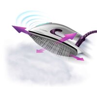 Philips GC9660/30 Image #7