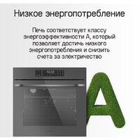 MAUNFELD EOEH7614DGR Image #27