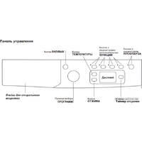 Indesit IWSE 6105 (CIS) Image #2