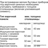 NEFF C17MR02G0 Image #9