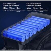 Jimmy H10 Flex Image #10