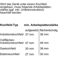 Siemens iQ700 HM778GMB1 Image #9