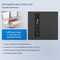 ZUGEL ZRSS630B Image #47