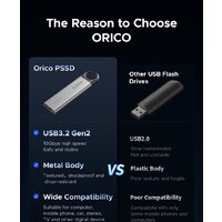 Orico C10 1TB Image #4