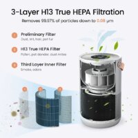 SmartMi Air Purifier P1 ZMKQJHQP12 (международная версия, серебристый) Image #6