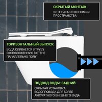 Saniteco KW-99046 в комплекте с инсталляцией + 64117 + S-IN-MZ-LINK_PRO Image #3