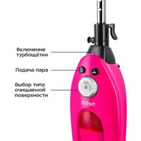 Kitfort KT-3940 Image #3