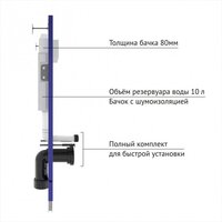 Saniteco KW-99046 в комплекте с инсталляцией + 525 040000 + L3 040013 Image #6