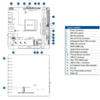ASUS ROG Strix X570-I Gaming Image #8