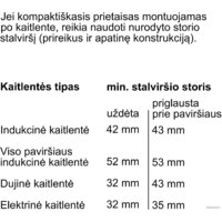 Bosch Serie 8 CMG9241B1 Image #12
