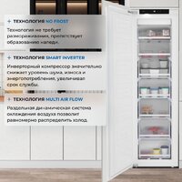 ZUGEL ZFI17540NF Image #52