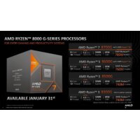 AMD Ryzen 7 8700G (BOX) Image #6