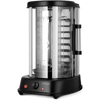 Электрошашлычницы