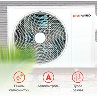 StarWind STAC-18PROF Image #14