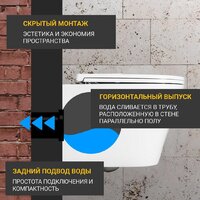 Saniteco KW-9005W в комплекте с инсталляцией + 64110 + S-IN-MZ-VECTOR Image #7