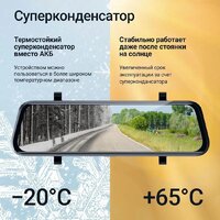 Roadgid Blick 3 Image #10