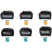 Makita UT001GZ02 (без АКБ) Image #8