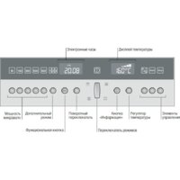 NEFF C67M50N3 Image #3