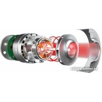 Hoover HF500 HF522STH 011 Image #5