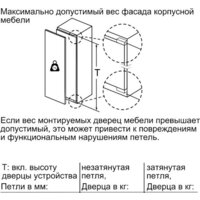 NEFF GI7813CF0R Image #5