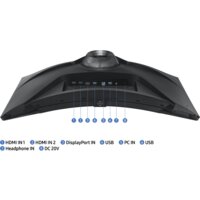 Samsung Odyssey Neo G7 LS32BG750NUXEN Image #3
