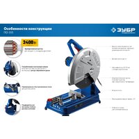 Зубр Профессионал ПО-355 Image #9