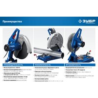 Зубр Профессионал ПО-355 Image #8