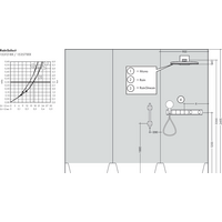 Hansgrohe RainSelect 15357000 (хром) Image #3
