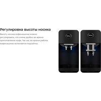 Kitfort KT-7320 Image #14