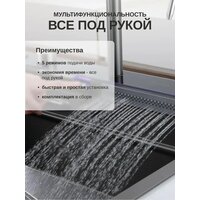 Saniteco LD0112 Image #7