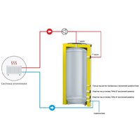 S-Tank AT Etro 300 Image #2