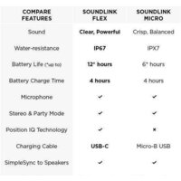 Bose SoundLink Flex (дымчатый белый) Image #8