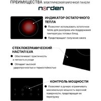 Norden VTRC 1 4G BLG Image #2