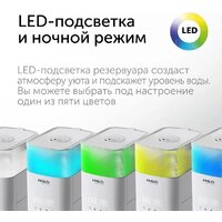 RED Solution RHF-3340 Image #9