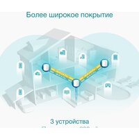 TP-Link Deco X50 (3 шт) Image #5
