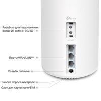 TP-Link Deco X20-4G (1 шт) Image #6