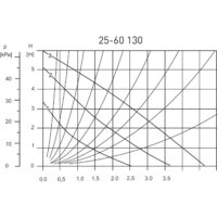 Weberman 25-60 130 Image #2