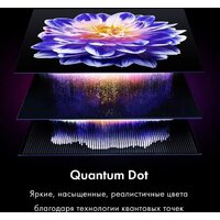 Haier 55 HQLED S2 Pro Image #3