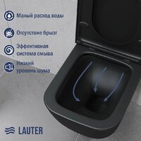 Lauter Nuremberg 21811B черный + Breez 21GN7072BM Image #5