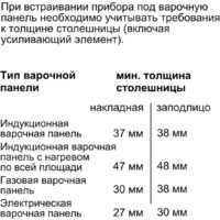 NEFF B47CS24H0 Image #13