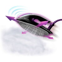 Philips GC9675/80 Image #9