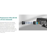 WeDoInnov TB5 Image #11