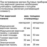 NEFF C18QT27H0 Image #7