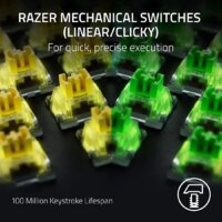 Razer BlackWidow V4 Pro (Razer Yellow) Image #8