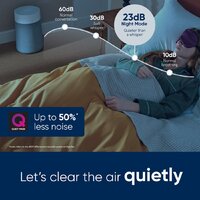 Blueair Blue Max 3350i Image #4