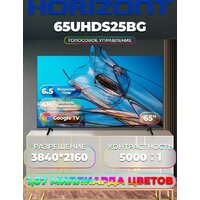 Horizont 65UHDS25BG Image #3