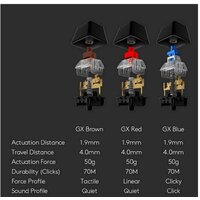 Logitech G512 Carbon GX Brown 920-009351 Image #7